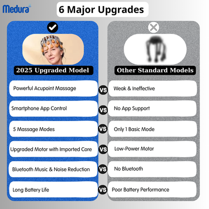 Octopus Head Massager 20 claws